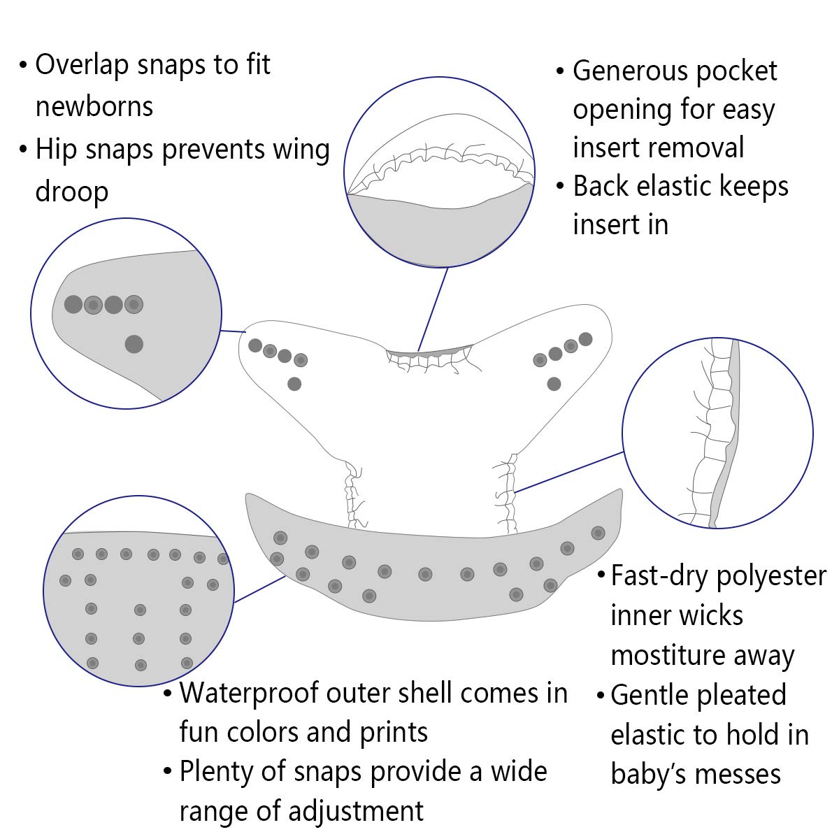 ALVABABY 3 conchiglie + 3 inse - Diaper Pail Odor recensione e prezzo